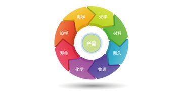 網(wǎng)頁(yè)庫(kù)數(shù)據(jù)與網(wǎng)絡(luò)技術(shù)服務(wù)在重要新聞傳播中的關(guān)鍵作用